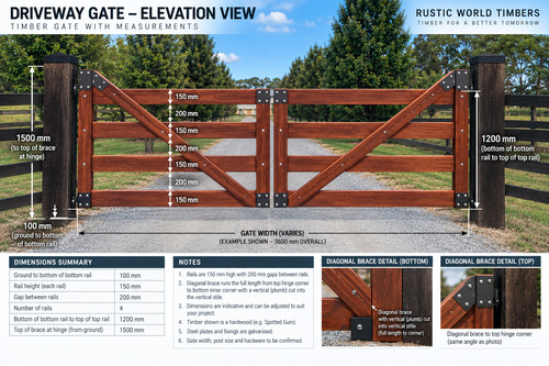 Tall Gates Tall Gates