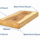 Cypress Prime™ 140 × 45mm F7 2 140x45 Prime DPR